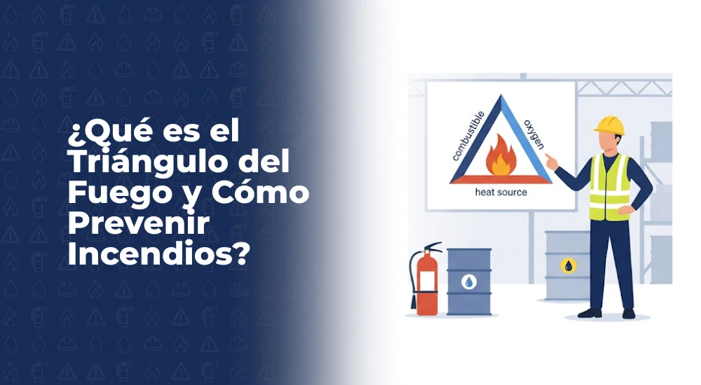 ¿Qué es el Triángulo del Fuego y Cómo se Aplica en el Manejo de Sustancias Inflamables?